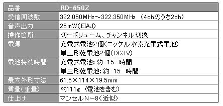 RD-650Zdl